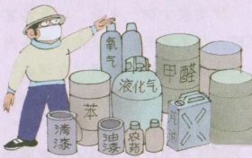 陕西严厉打击危化品各类非法违法行为缩略图 陕西严厉打击危化品各类非法违法行为缩略图