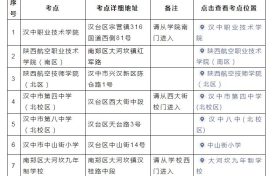 重要提醒!汉中事业单位考试缩略图 重要提醒!汉中事业单位考试缩略图