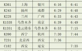 注意!这些站的列车开行情况有变化!缩略图 注意!这些站的列车开行情况有变化!缩略图