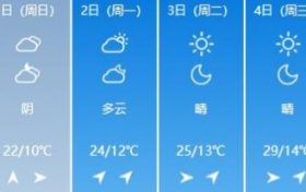 @汉中人,你关心的“五一”天气→缩略图 @汉中人,你关心的“五一”天气→缩略图