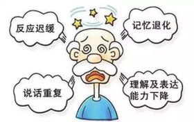 早预防!别让“老糊涂”成“脑”糊涂缩略图 早预防!别让“老糊涂”成“脑”糊涂缩略图