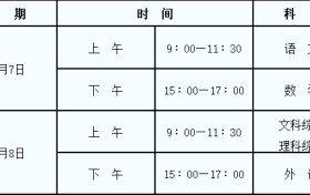重磅!《2022年陕西省普通高等学校招生工作实施办法》发布缩略图 重磅!《2022年陕西省普通高等学校招生工作实施办法》发布缩略图