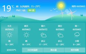 受冷空气影响,6-7日,我省部分地方有降温、大风天气缩略图 受冷空气影响,6-7日,我省部分地方有降温、大风天气缩略图