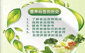 读懂营养标签 选择健康食品缩略图 读懂营养标签 选择健康食品缩略图