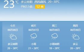 高考在即 你那里天气如何?缩略图 高考在即 你那里天气如何?缩略图