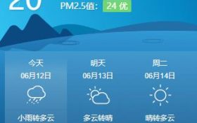 近日关中陕南降水持续“在线” 陕北阵风可达7级以上缩略图