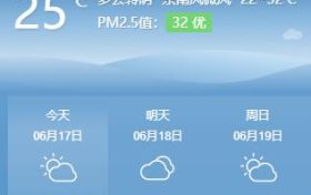 热热热!高温预警继续发布缩略图 热热热!高温预警继续发布缩略图
