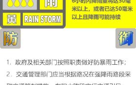 陕西发布暴雨黄色预警信号 这些地区未来6小时内降雨量将达50毫米以上缩略图