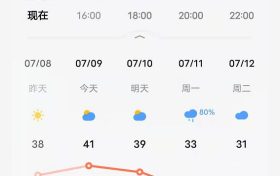 市气象局:西乡、勉县最高气温突破历史极值缩略图 市气象局:西乡、勉县最高气温突破历史极值缩略图