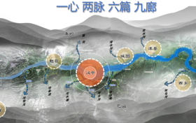 重大部署！汉中启动汉江滨江超级绿道项目！缩略图