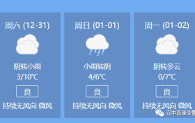 汉中高交 | 2023年元旦节两公布一提示缩略图 汉中高交 | 2023年元旦节两公布一提示缩略图