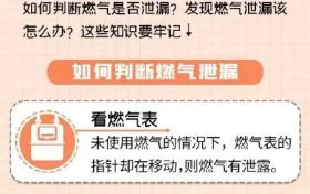 一图读懂:冬季安全使用燃气,这些知识要记牢!缩略图 一图读懂:冬季安全使用燃气,这些知识要记牢!缩略图
