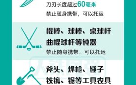 返乡、出行必看!乘火车禁止、限量携带物品清单缩略图 返乡、出行必看!乘火车禁止、限量携带物品清单缩略图
