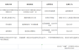 汉中家长速看!黑白名单公布→缩略图 汉中家长速看!黑白名单公布→缩略图