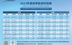 汉中机场新开通直飞南京、乌鲁木齐航线缩略图
