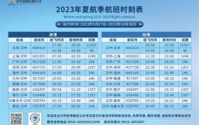 汉中机场新开通直飞南京、乌鲁木齐航线缩略图 汉中机场新开通直飞南京、乌鲁木齐航线缩略图