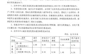汉中市水务集团有限公司关于落实中心城区非居民用水超定额累进加价制度的通告缩略图 汉中市水务集团有限公司关于落实中心城区非居民用水超定额累进加价制度的通告缩略图