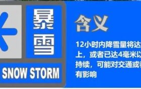 你那里下雪了吗?陕西发布了暴雪蓝色预警……缩略图 你那里下雪了吗?陕西发布了暴雪蓝色预警……缩略图