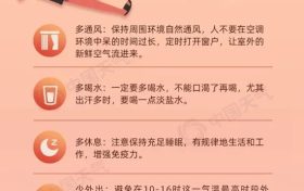 炎热升级 未来5天陕西持续30℃模式缩略图 炎热升级 未来5天陕西持续30℃模式缩略图
