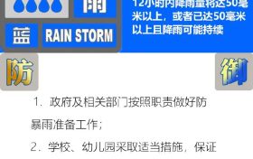 陕西最新发布,暴雨蓝色预警!缩略图 陕西最新发布,暴雨蓝色预警!缩略图