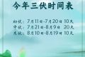 7月11日正式进入！长达40天！缩略图