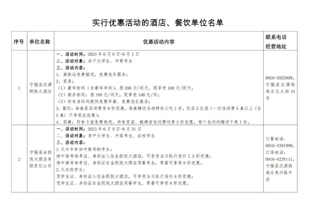 莘莘学子 宁强等你——宁强暑期文旅优惠活动来啦！免费、半价、打折！插图8