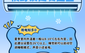 夏季用电高峰期,这些省电小妙招请收好~缩略图 夏季用电高峰期,这些省电小妙招请收好~缩略图