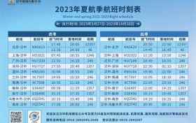 汉中飞北京、榆林、南宁——这些航线班期恢复!缩略图 汉中飞北京、榆林、南宁——这些航线班期恢复!缩略图