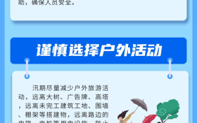 汛期出行需注意这些！陕西省文化和旅游厅发布安全提示缩略图