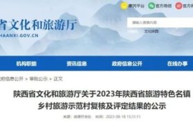 陕西公布名单!有你的家乡吗?缩略图 陕西公布名单!有你的家乡吗?缩略图