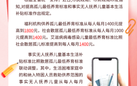 我市提高孤儿基本生活费标准缩略图 我市提高孤儿基本生活费标准缩略图