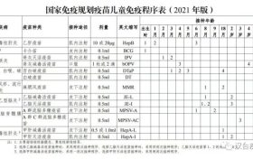 学生家长速看!汉中2地开始查验…缩略图 学生家长速看!汉中2地开始查验…缩略图