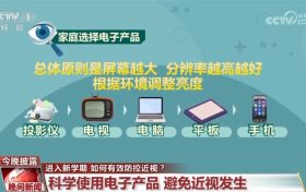 新学期如何有效防控近视?缩略图 新学期如何有效防控近视?缩略图