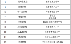 汉中市首届教育世家名单→缩略图 汉中市首届教育世家名单→缩略图