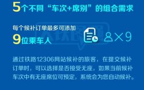 假期余额不足，这个办法还可以买到返程火车票！缩略图