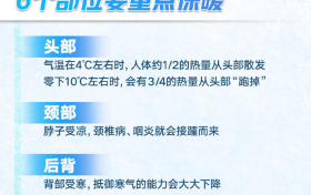 “断崖式”降温！点击查收全家防寒保暖攻略缩略图