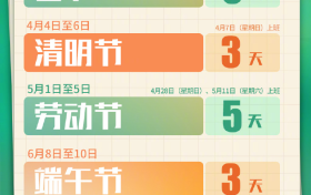 2024年最新放假通知缩略图 2024年最新放假通知缩略图