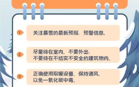 15-19日我市有一次 明显雨雪、降温天气过程缩略图 15-19日我市有一次 明显雨雪、降温天气过程缩略图
