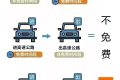 汉中交警发布2024年春运交通安全提示缩略图