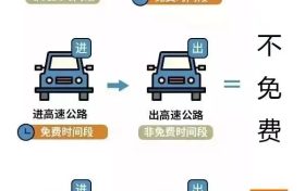 汉中交警发布2024年春运交通安全提示缩略图 汉中交警发布2024年春运交通安全提示缩略图