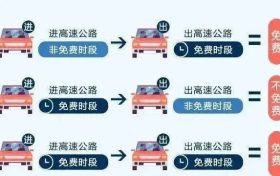 出行必看!汉中交通流量预判→缩略图 出行必看!汉中交通流量预判→缩略图