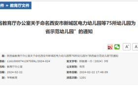 汉中新增9所省级示范幼儿园!缩略图 汉中新增9所省级示范幼儿园!缩略图