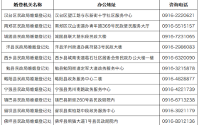 汉中市婚姻登记“跨省通办”公告缩略图