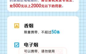 @五一出行的你 这些物品上不了火车,赶快筛查行李单!缩略图 @五一出行的你 这些物品上不了火车,赶快筛查行李单!缩略图