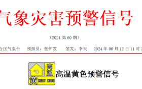 最高35℃以上!汉台区发布高温黄色预警!请注意防范缩略图 最高35℃以上!汉台区发布高温黄色预警!请注意防范缩略图