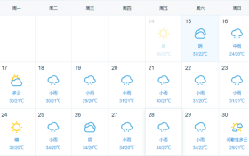 预计16日我区有一次明显降水天气过程缩略图