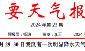 短时强降水、雷暴大风!29至30日我区有明显降水天气过程→缩略图 短时强降水、雷暴大风!29至30日我区有明显降水天气过程→缩略图