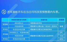 国庆准备火车出行注意!改签有新变化→缩略图 国庆准备火车出行注意!改签有新变化→缩略图