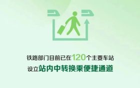 中秋小长假火车票太火爆,买不到怎么办?缩略图 中秋小长假火车票太火爆,买不到怎么办?缩略图