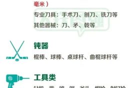 元旦假期乘高铁出行,都有啥不能带?缩略图 元旦假期乘高铁出行,都有啥不能带?缩略图
